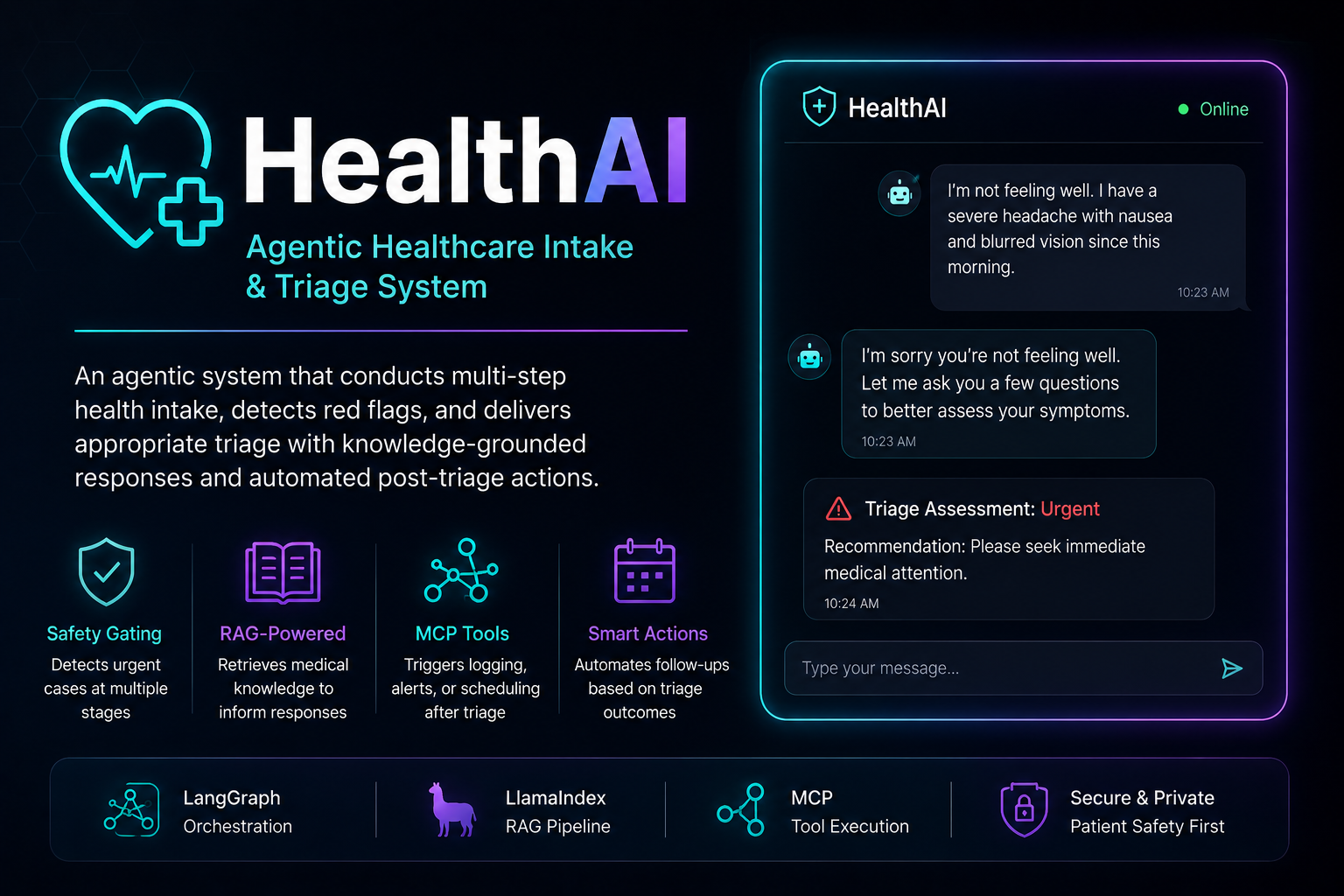 HealthAI: Agentic Healthcare + Triage System